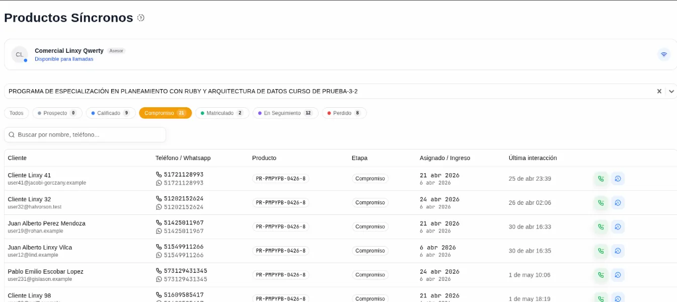 Vista de Lista por productos